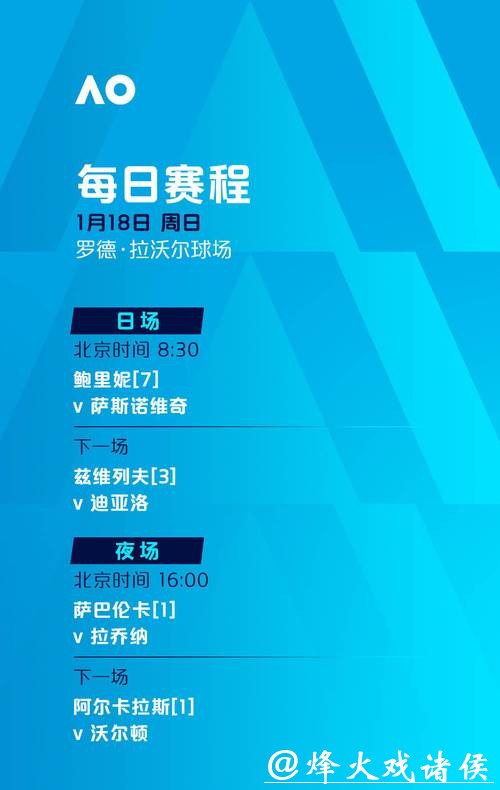 澳网正赛今日开打，中国八名选手出战期待突破